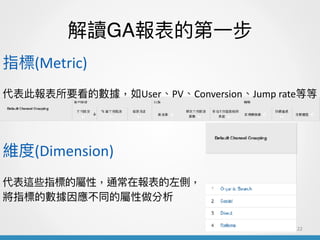 xGAĵ?һ
22
ָ(Metric)	
ˈҪĔUserPVConversionJump	rateȵ
S(Dimension)	
@Щָ˵Čԣͨڈȣ
ָ˵Ĕ򑪲ͬČ
 