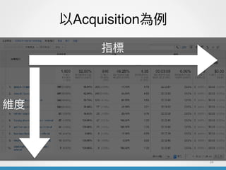 Acquisition
24
ָ
S
 