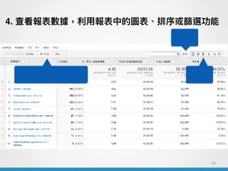 4. 鿴픵?ÈеĈDYx
33
 
