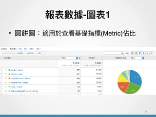 픵-D1
? ADm?춲鿴Aָ(Metric)ױ
34
 