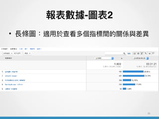 픵-D2
? LlDm?춲鿴ָgPSc
35
 