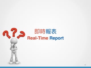 42
r
Real-Time Report
 
