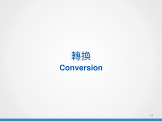 62
DQ
Conversion
 