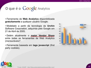 O que é “WebAnalytics”?4http://www.wordle.net/