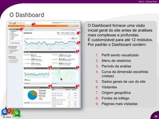 Fontes de tráfego, busca orgânica, paga e interna;