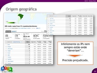 Análise de conteúdo;