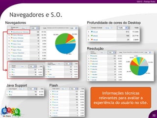 Segmentação avançada;