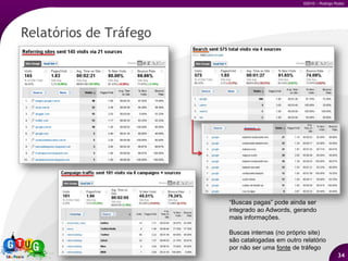 mensuração campanhas em mídia social;
