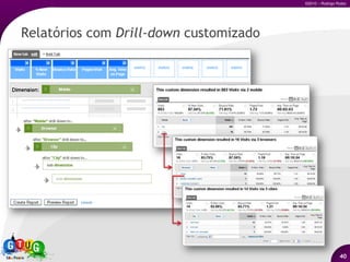  latência e time-outs;