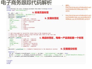 电子商务跟踪代码解析             •   参考：
                           http://act.sh.tg.com.cn/index.php?c=acti
                           ons/index&actid=55&tg_igg=1-253-
                           14715
      A. 标准页面标签
                       •   http://act.sh.tg.com.cn/index.php?c=acti
                           ons/index&m=sign_up_success&actid=5
            B. 交易标签区       460&sign_up_id=1423951&if_verify=0




          C. 商品标签区，每唯一产品需配置一个标签



                       D. 交易提交标签
 
