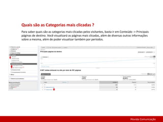 Páginas mais visitadasMovida Comunicação