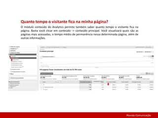  Dados gerais do uso do site