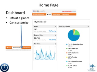 Home Page
Dashboard
• Info at a glance
• Can customize




                                 6
 
