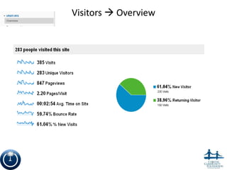 Visitors  Overview




                      8
 