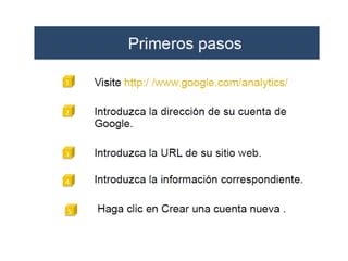 Google analytics