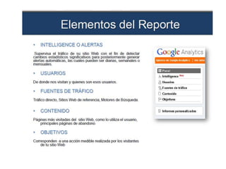 Google analytics