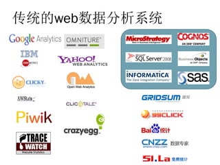 传统的web数据分析系统
 