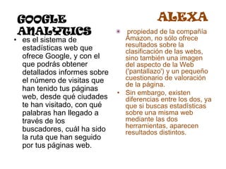 GOOGLE                                    ALEXA
 ANALYTICS                    •  propiedad de la compañía
• es el sistema de              Amazon, no sólo ofrece
  estadísticas web que          resultados sobre la
                                clasificación de las webs,
  ofrece Google, y con el       sino también una imagen
  que podrás obtener            del aspecto de la Web
  detallados informes sobre     ('pantallazo') y un pequeño
  el número de visitas que      cuestionario de valoración
                                de la página.
  han tenido tus páginas
                              • Sin embargo, existen
  web, desde qué ciudades       diferencias entre los dos, ya
  te han visitado, con qué      que si buscas estadísticas
  palabras han llegado a        sobre una misma web
  través de los                 mediante las dos
                                herramientas, aparecen
  buscadores, cuál ha sido      resultados distintos.
  la ruta que han seguido
  por tus páginas web.
 