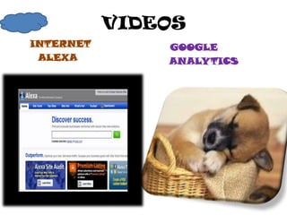 VIDEOS
INTERNET       GOOGLE
 ALEXA         ANALYTICS
 