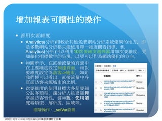 網路⾏行銷零元本鋪 邱煜庭編制 轉錄引⽤用請附上出處
重要名詞解釋及觀念
1. 指標與維度
2. 如何看待Analytics(分析)
3. 不重複訪客(UV)的重要觀念
 