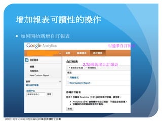 網路⾏行銷零元本鋪 邱煜庭編制 轉錄引⽤用請附上出處
使⽤用者 (Users)的定義
● 簡單的來說：⼀一個實體⽤用⼾戶在同⼀一台上網裝置使⽤用同⼀一個
瀏覽器，在指定時段內造訪的網站訪問客數稱之為使⽤用
者。只要⽤用⼾戶不更換上網裝置或是瀏覽器，或是不禁⽌止或
不清除瀏覽器的cookie，使⽤用者數可以近趨實際的訪問客
數。
● 從技術⾯面來說：當⽤用⼾戶在網站發出第⼀一個⾴頁⾯面或功能的請
求時，網站分析系統便會在此⼈人現在使⽤用的瀏覽器中，創
建⼀一個獨⽴立的 cookie，即便⽤用⼾戶離開網站時，這個 cookie
依舊會存在⽤用⼾戶的電腦裡⾯面。⽽而當這個⽤用⼾戶再回訪網站的
時候，網站便會重新存取這個 cookie，以紀錄這個⽤用⼾戶在
網站上的對話⽽而形成造訪。⽽而網站分析系統便依此 cookie
辨別使⽤用者。
 