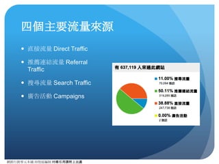 網路⾏行銷零元本鋪 邱煜庭編制 轉錄引⽤用請附上出處
如何降低⾮非程式問題所造成的直接流
量？
● 在執⾏行⾏行銷活動的時候，在無法追蹤來源的地⽅方，應使⽤用
_utm將其流量導⼊入廣告活動(Campaigns)，以降低誤判。
● 如果是在線下進⾏行網站推廣的時候，其實可以使⽤用較短或
⽐比較好記的網址作網站分⾝身，將其流量導⼊入為推薦連結流
量(Referral Traffic)，也可同時分析線下廣告成效。
● 網站內部連結盡量減少使⽤用JS包覆，Flash Banner記得也
要加上_utm參數，避免ga.js無法追蹤。
 