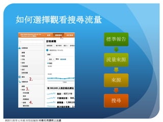 網路⾏行銷零元本鋪 邱煜庭編制 轉錄引⽤用請附上出處
連結標記注意事項
● 使⽤用URL Builder的時候，請盡量不要使⽤用中⽂文字串，如有
需使⽤用，請在產⽣生帶有utm的連結後，⼿手動將亂碼改為所需
的中⽂文。
● 如果正確將utm_medium設定為cpc的話，資料也會在搜尋-
>付費的維度中呈現，但總造訪並不會被重複計算。
● 判讀⾃自然推薦網站連結及⾏行銷活動
⾏行銷活動
⾃自然⽣生成
 