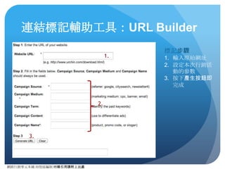 網路⾏行銷零元本鋪 邱煜庭編制 轉錄引⽤用請附上出處
事件追蹤的姊妹：虛擬⾴頁追蹤
● 除了事件追蹤之外，您還可使⽤用 _trackPageview ⽅方法 (網
站資源) 或 trackView ⽅方法 (應⽤用程式) 來收集某些內容元素
的資料。透過這些⽅方法，您就能追蹤可瀏覽內容的變更，
即使網⾴頁或畫⾯面沒有改變也⼀一樣。
● 建議您使⽤用事件來追蹤使⽤用者互動 (例如影⽚片播放器點
擊)，並使⽤用 _trackPageview (網站) 或 trackView (應⽤用程
式) ⽅方法來追蹤同⼀一個網⾴頁或應⽤用程式畫⾯面中顯⽰示的不同內
容。追蹤表單 (當中網址或主要應⽤用程式畫⾯面沒有改變) 中
的各項步驟，是找出該在何處使⽤用 _trackPageview 或
trackView 的常⾒見⽅方式。
 