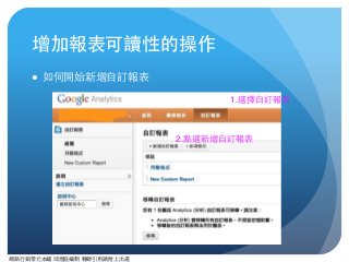 網路⾏行銷零元本鋪 邱煜庭編制 轉錄引⽤用請附上出處
增加報表可讀性的操作
● 如何開始新增⾃自訂報表
1.選擇⾃自訂報表
2.點選新增⾃自訂報表
 