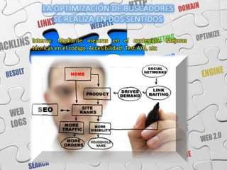 Interna: Mediante mejoras en el contenido. Mejoras
técnicas en el código. Accesibilidad. Test A/B, etc
 
