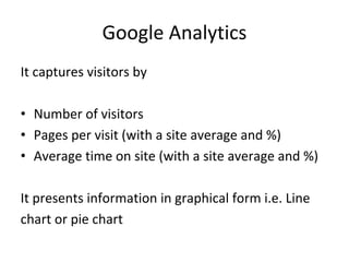 Google Analytics