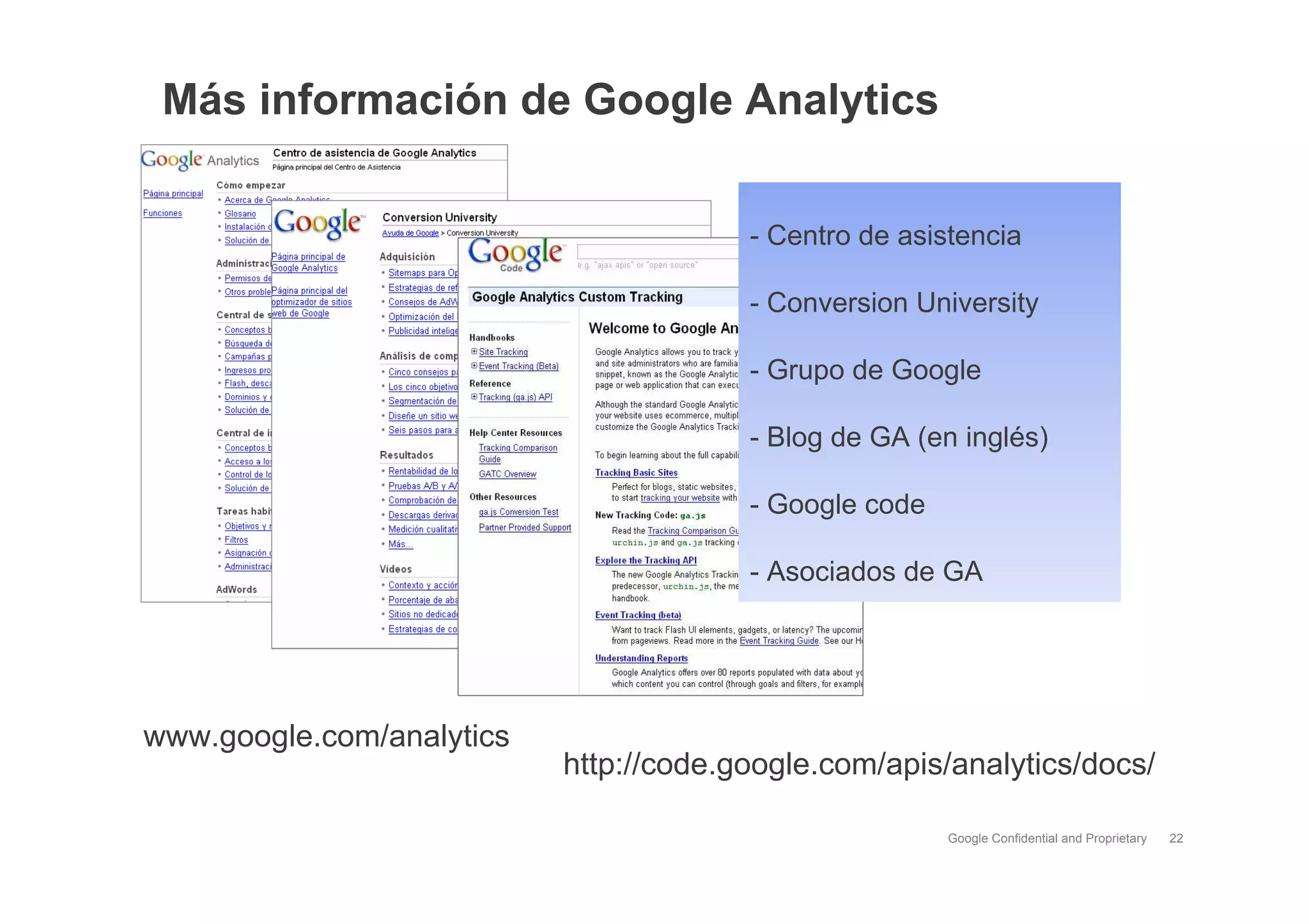 Google Analytics