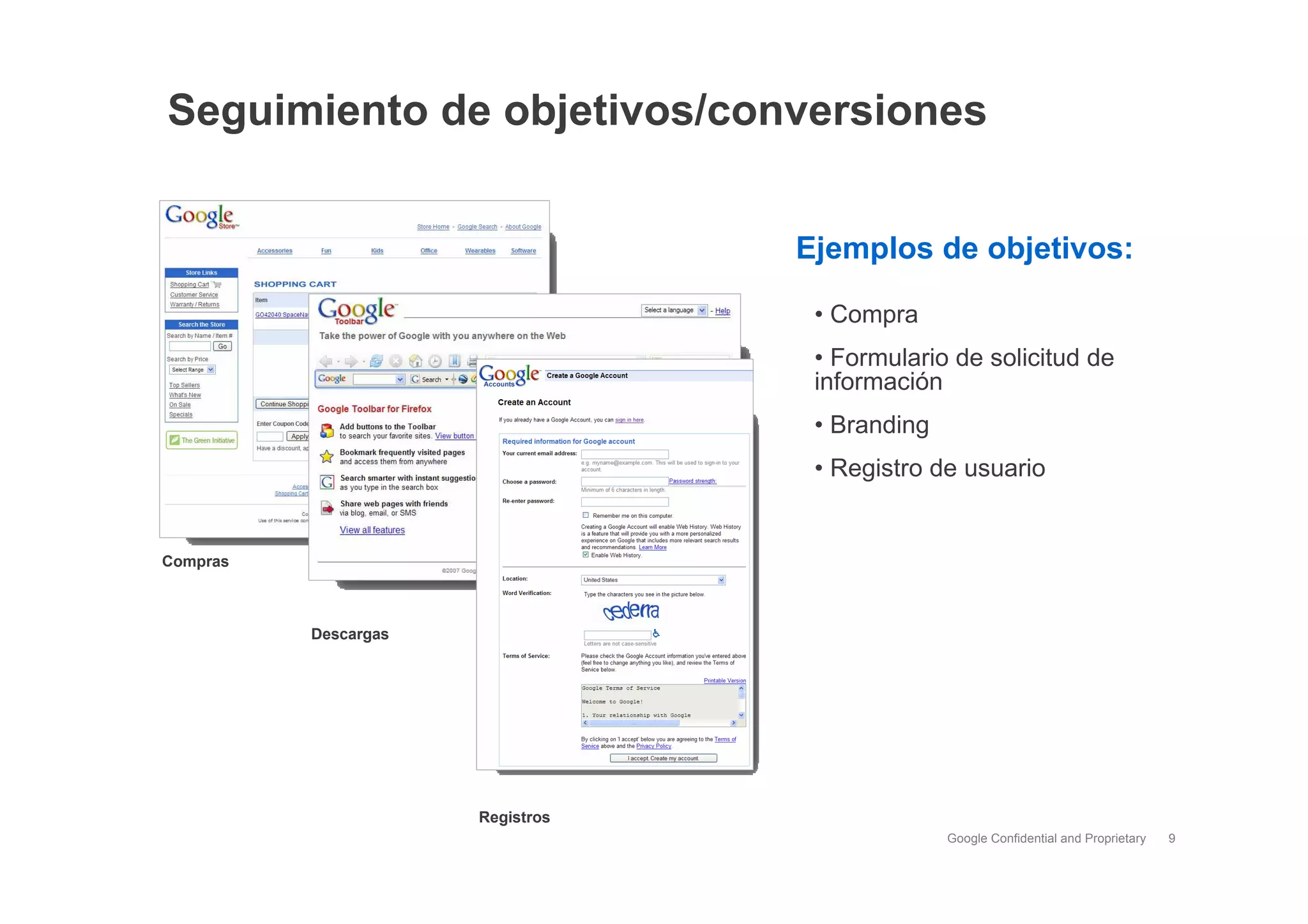 Google Analytics
