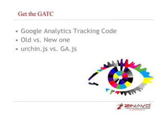 Google analytics
