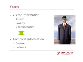 Google analytics