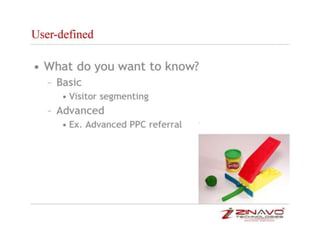 Google analytics