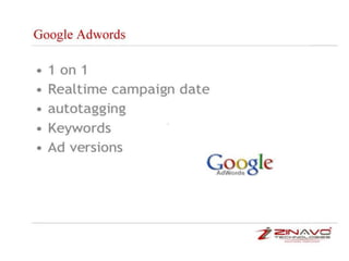 Google analytics