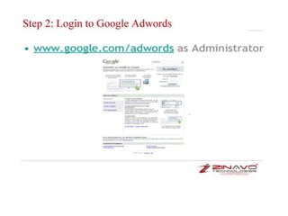 Google analytics