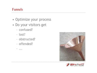 Google analytics