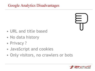 Google analytics