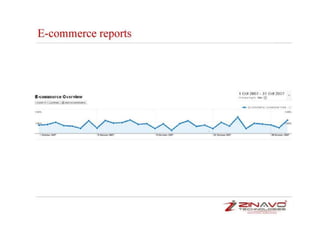 Google analytics