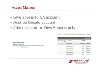Google analytics