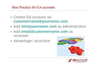 Google analytics