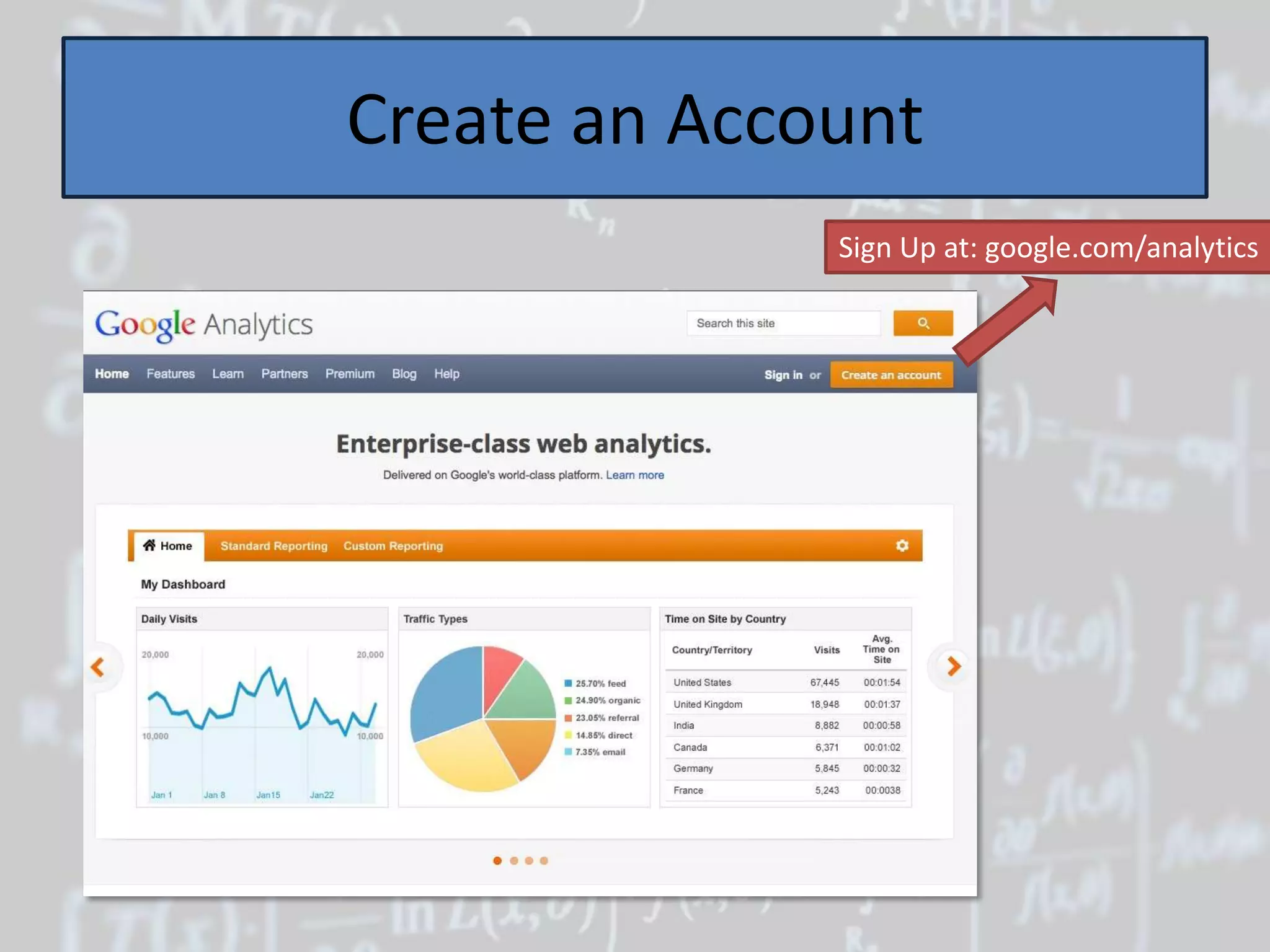 Create an Account
              Sign Up at: google.com/analytics
 
