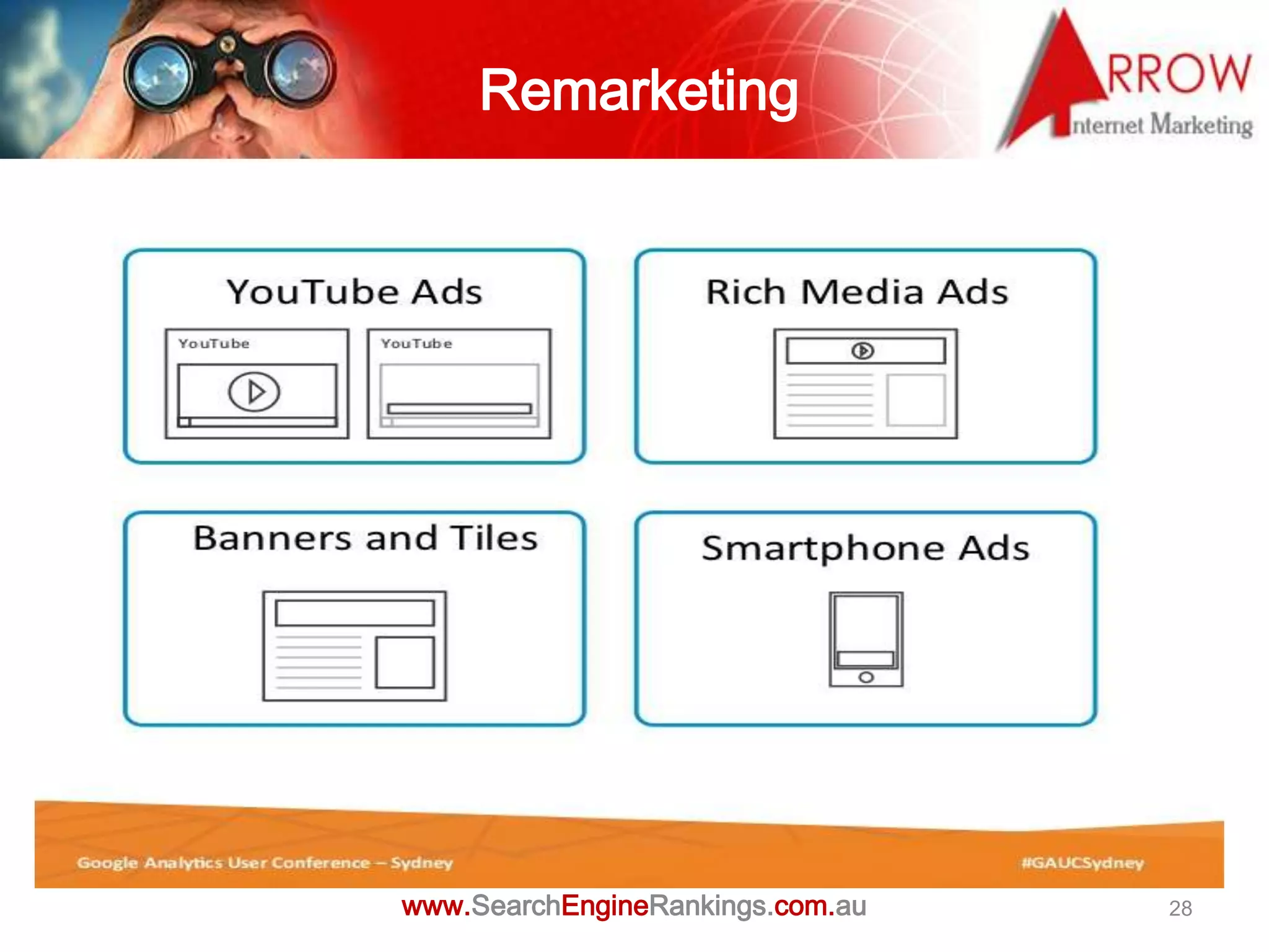 Remarketing




www.SearchEngineRankings.com.au   28
 