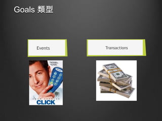 Goals 

Events

Transactions

 