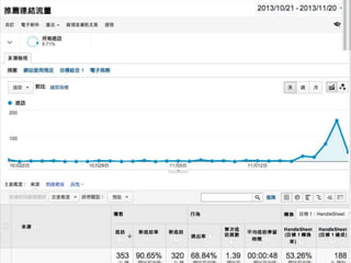̡ܲԼW Google analytics