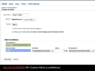 http://dis.tl/URQ60W 55+ Custom Alerts (LunaMetrics)

 