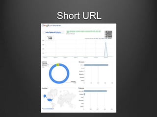 Short URL

 