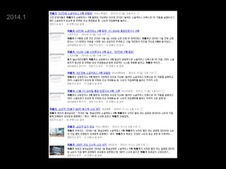 2014.1

 